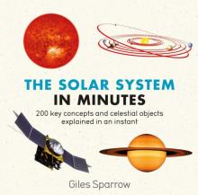 Solar System in Minutes