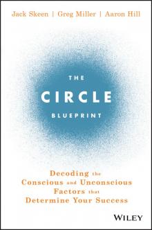 The Circle Blueprint Read online