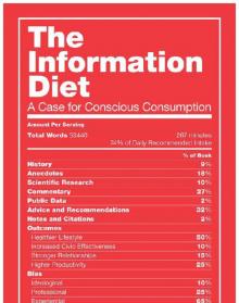 The Information Diet