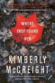 Where They Found Her: A Novel Read online